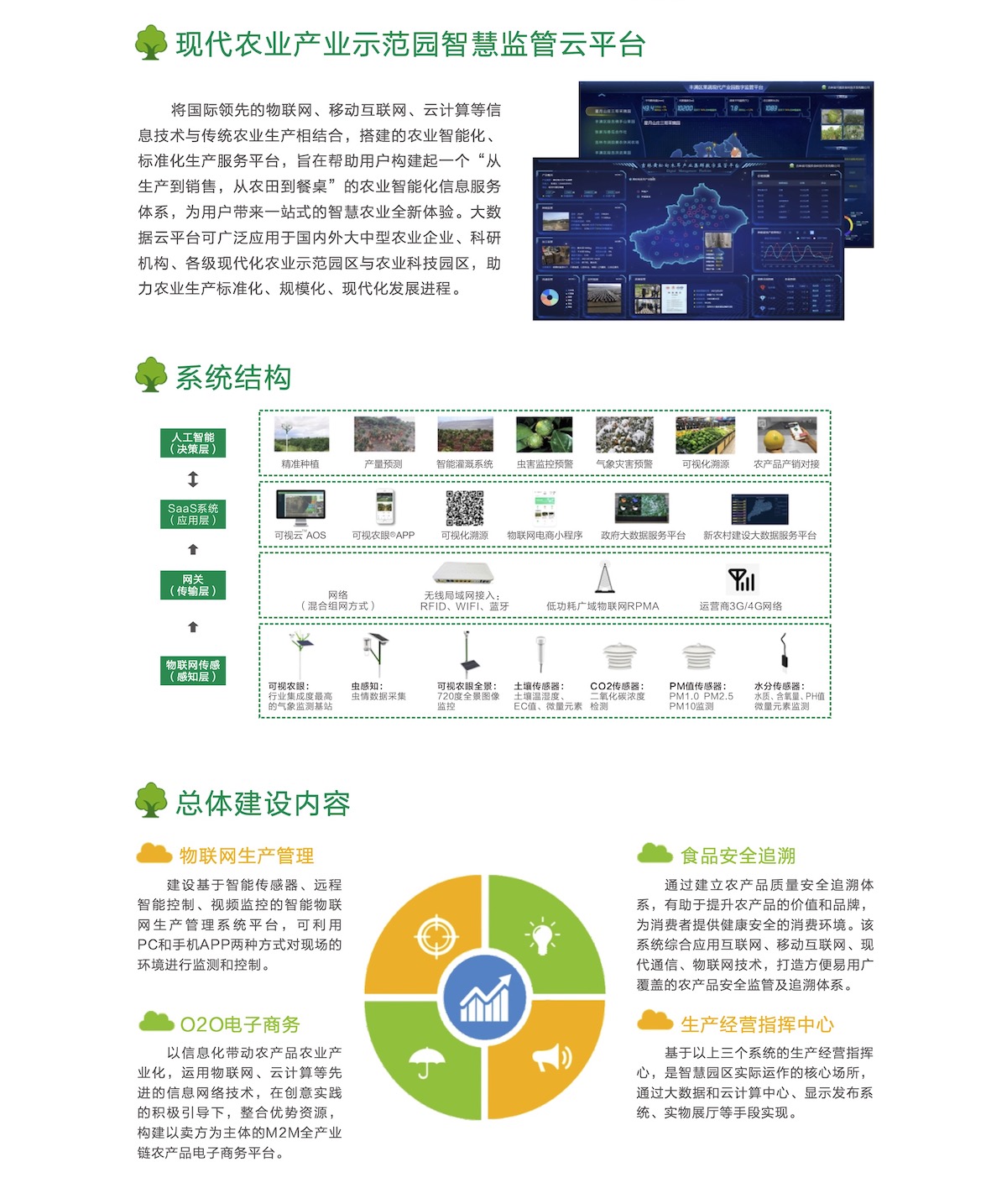 国家级产业园-解决方案-2.jpg