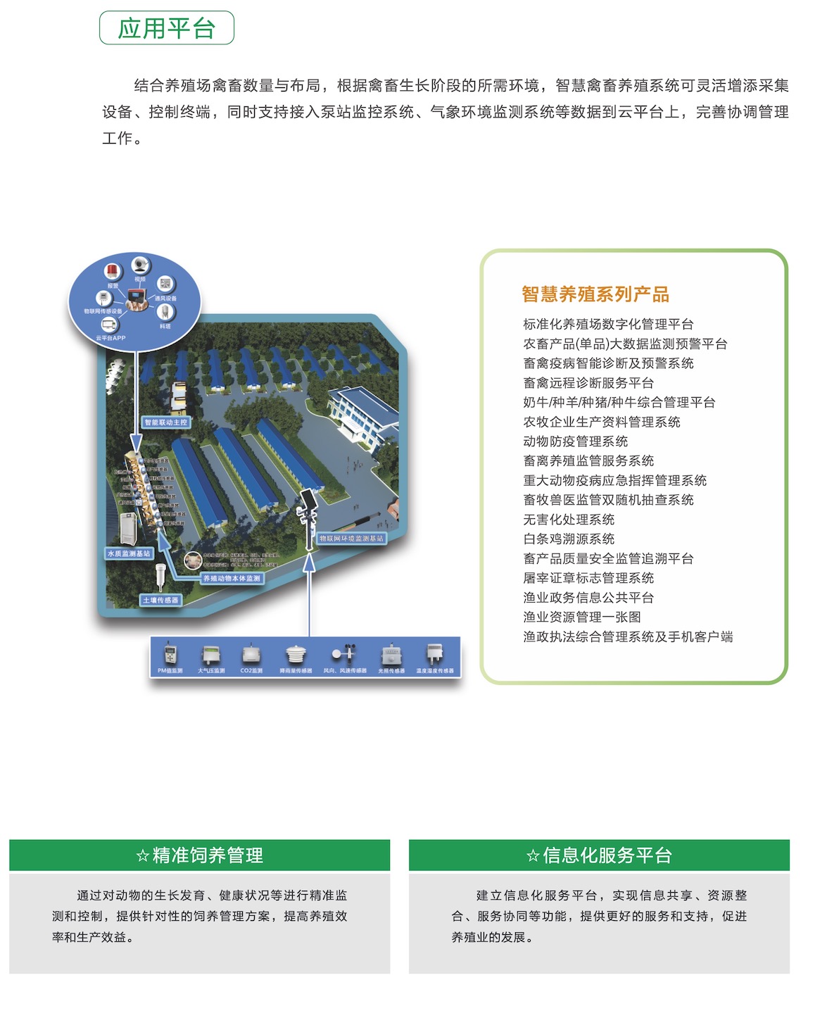 智慧养殖-解决方案-2.jpg