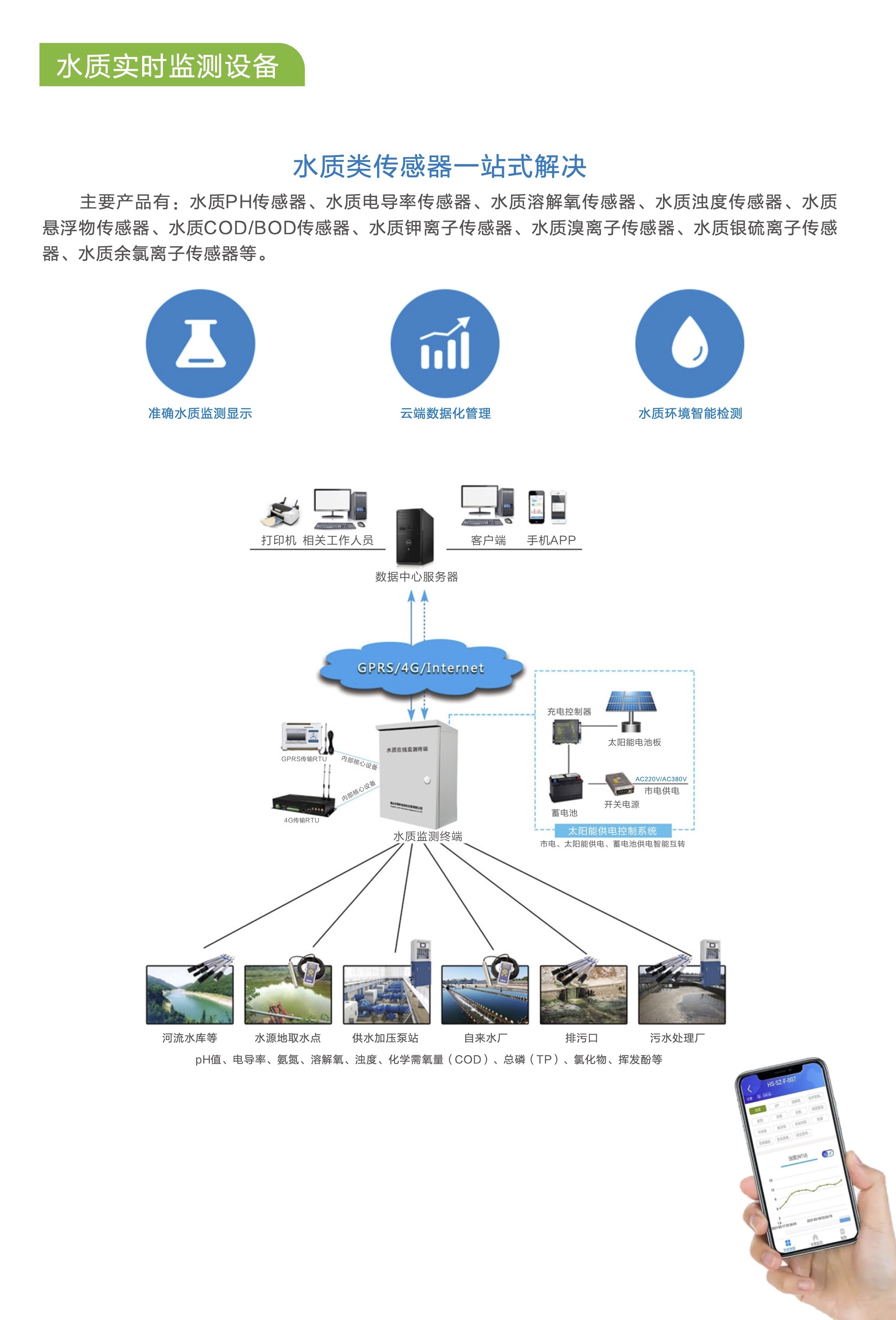 水质-01.jpg